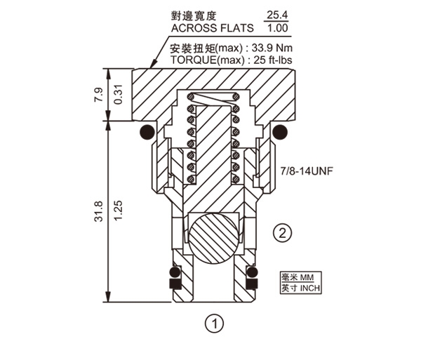 CV10-20 单向阀