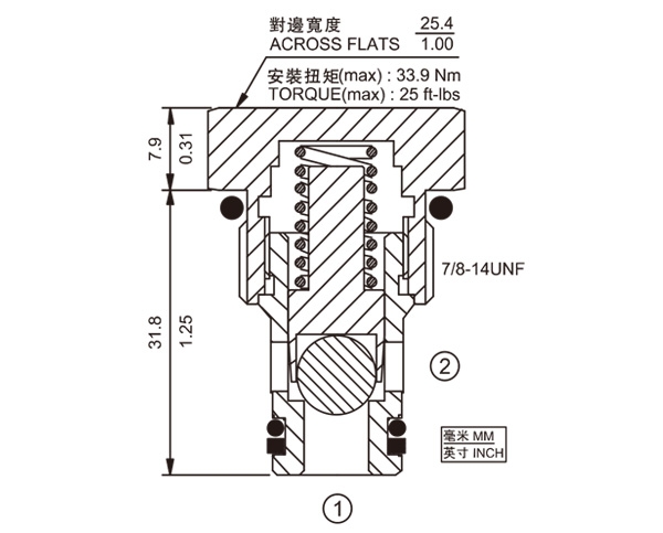 黄冈CV10-20 单向阀