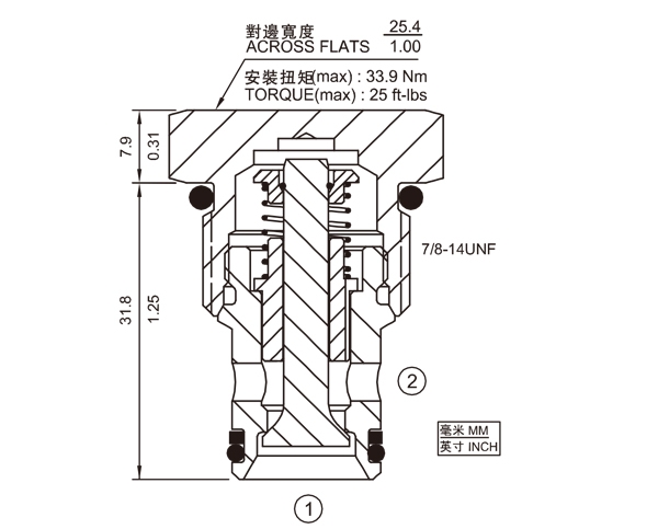 福建CV10-21 单向阀