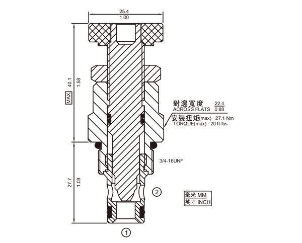 广西NV08-20 节流阀