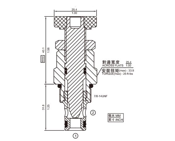 白城NV10-20 节流阀