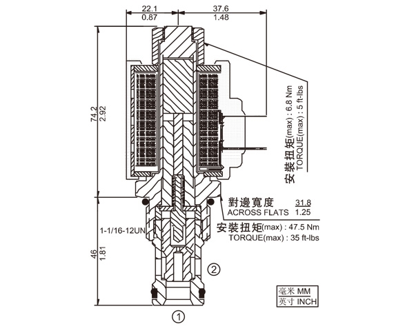 黑河SV12-21 两通常开式锥阀