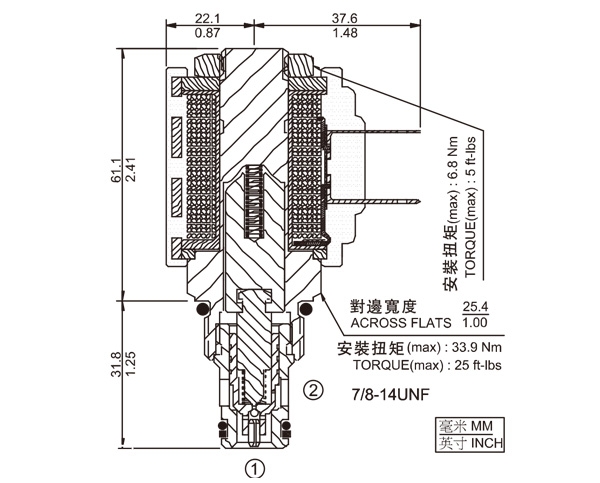 SV10-22  两通常闭式锥阀