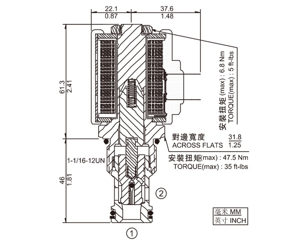 SV12-22  两通常闭式锥阀