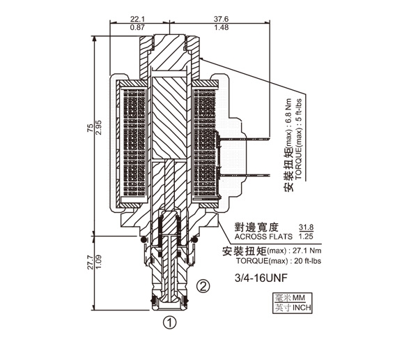 西双版纳SV38-28 两通常闭式双向截止座阀