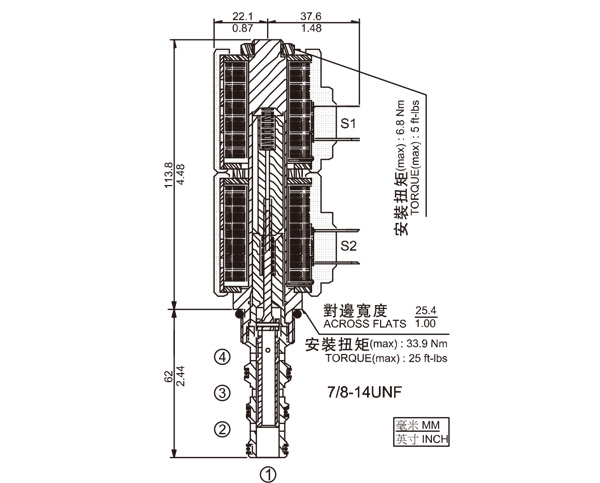 SV10-47D 三位四通换向阀，浮动中位