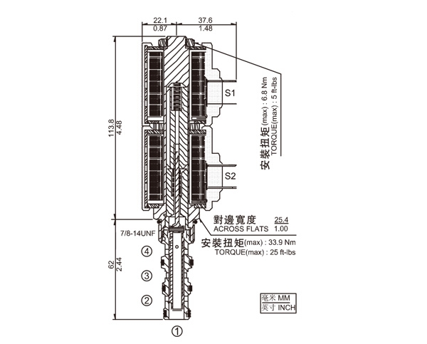 SV10-47C 三位四通换向阀，中位闭合