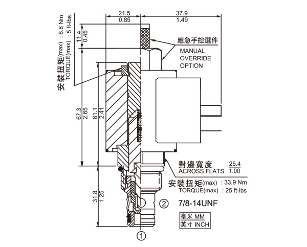 SV10-20 两通常闭式锥阀