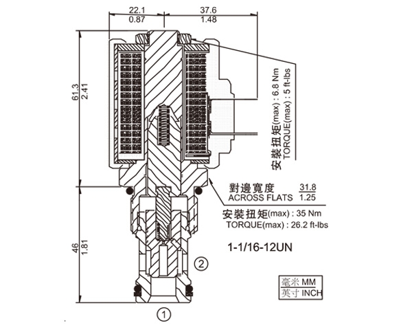 SV12-20 两通常闭式锥阀