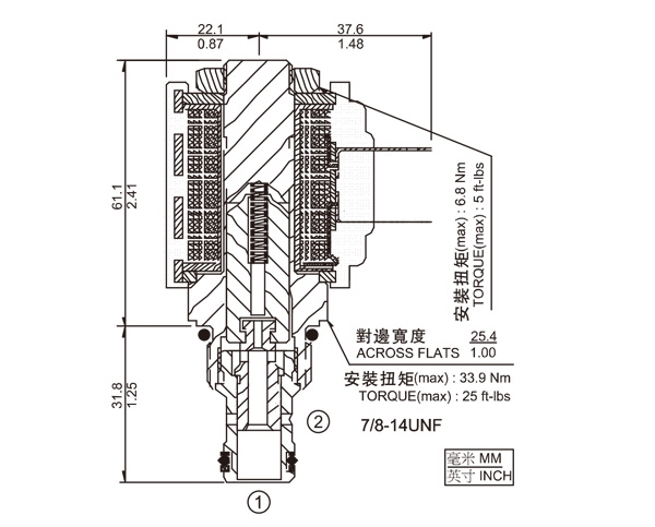 SV10-24 两通常闭式锥阀