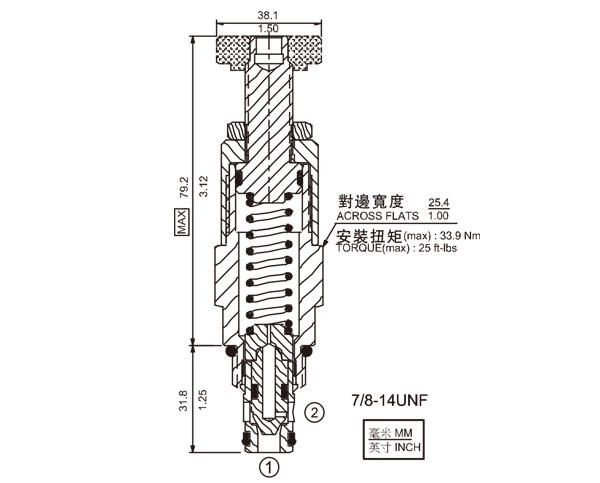 RV10-20 直动式溢流阀