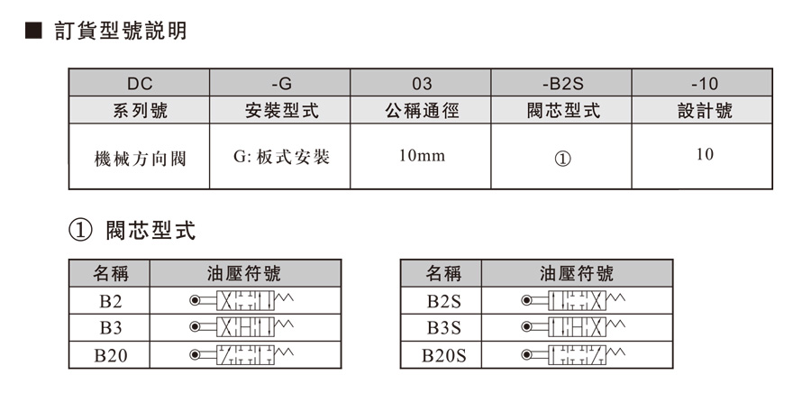 DC-※03-机械换向阀.jpg