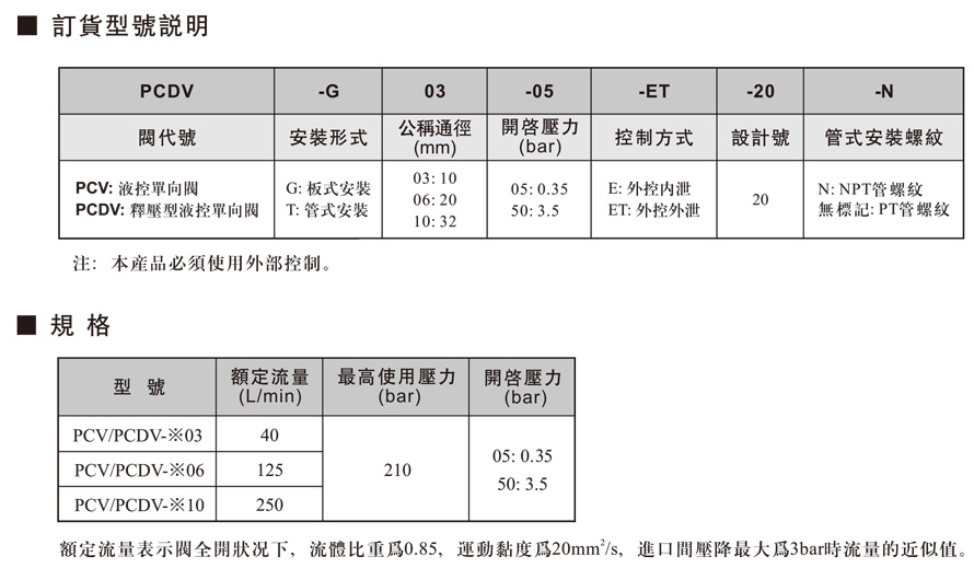 液控单向阀.jpg