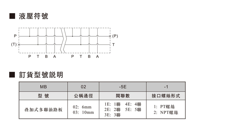 叠加式油路块.jpg