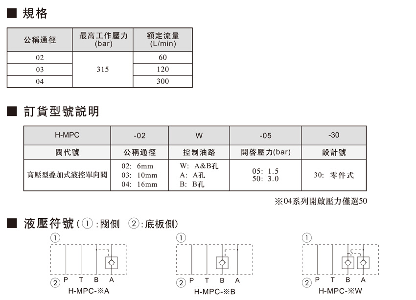 H-MPC高压型叠加式液控单向阀-1.jpg