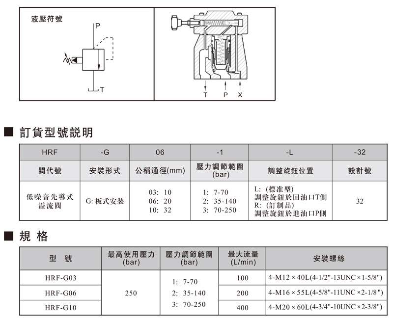 HRF低噪音先导式溢流阀-2.jpg