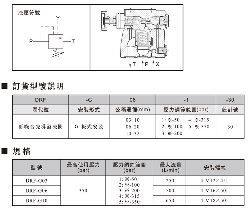 低噪音压力阀.jpg