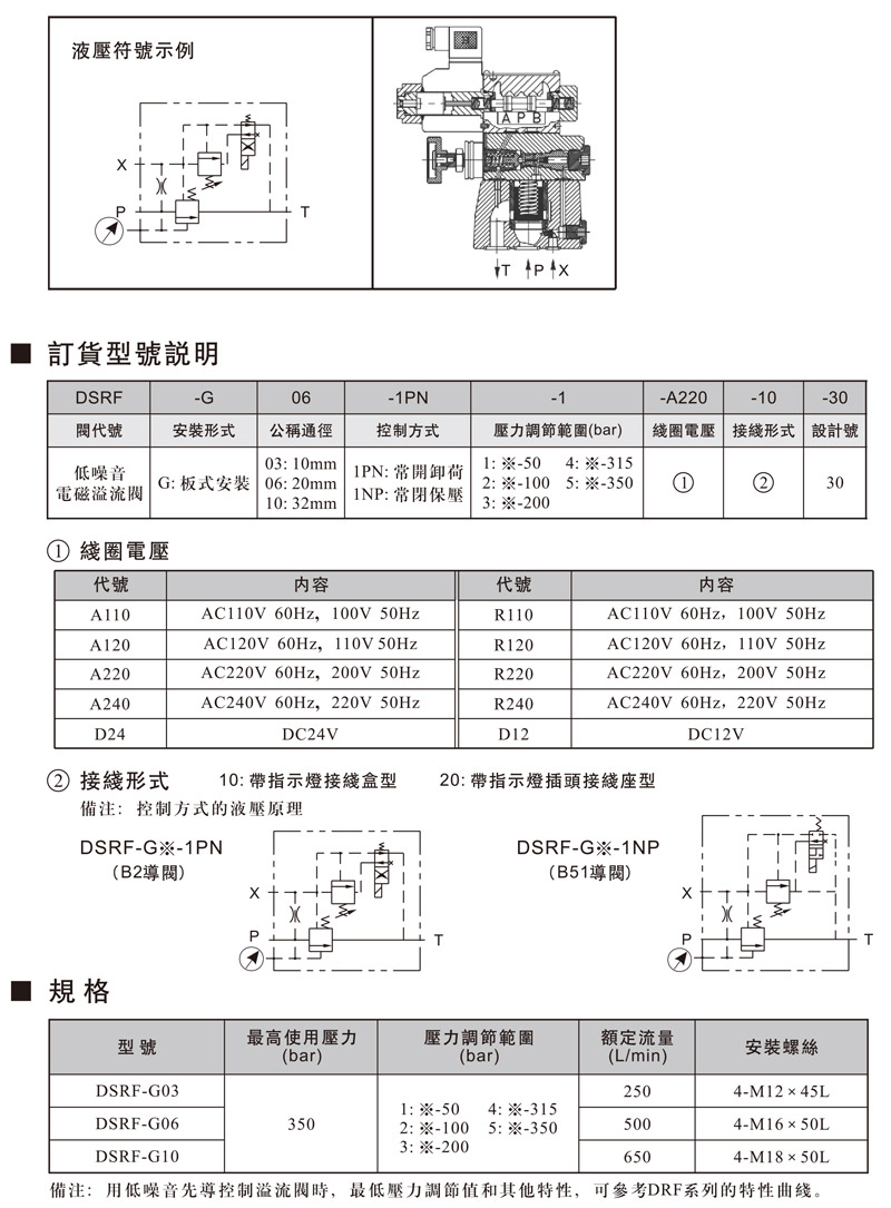 低噪音型电磁控制溢流阀.jpg