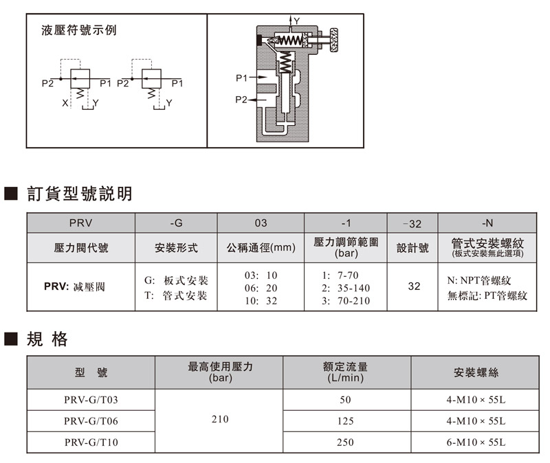 减压阀特性.jpg