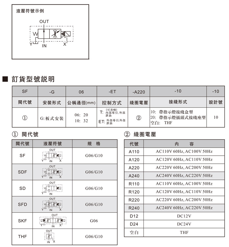 电磁调速阀.jpg