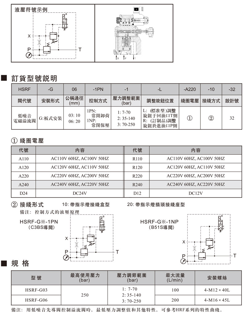 HSRF低噪音型电磁控制溢流阀-2.jpg