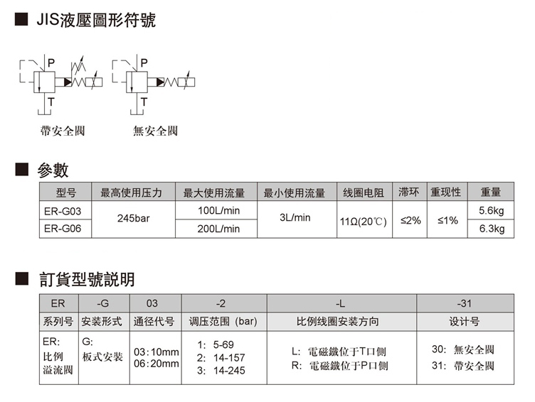 先导式溢流阀.jpg