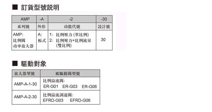 比例放大板.jpg