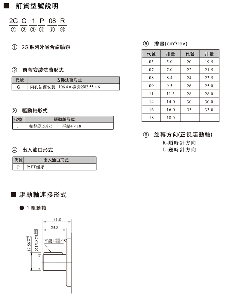 1562057741658701.jpg 2G系列外嚙合齒輪泵-2.jpg