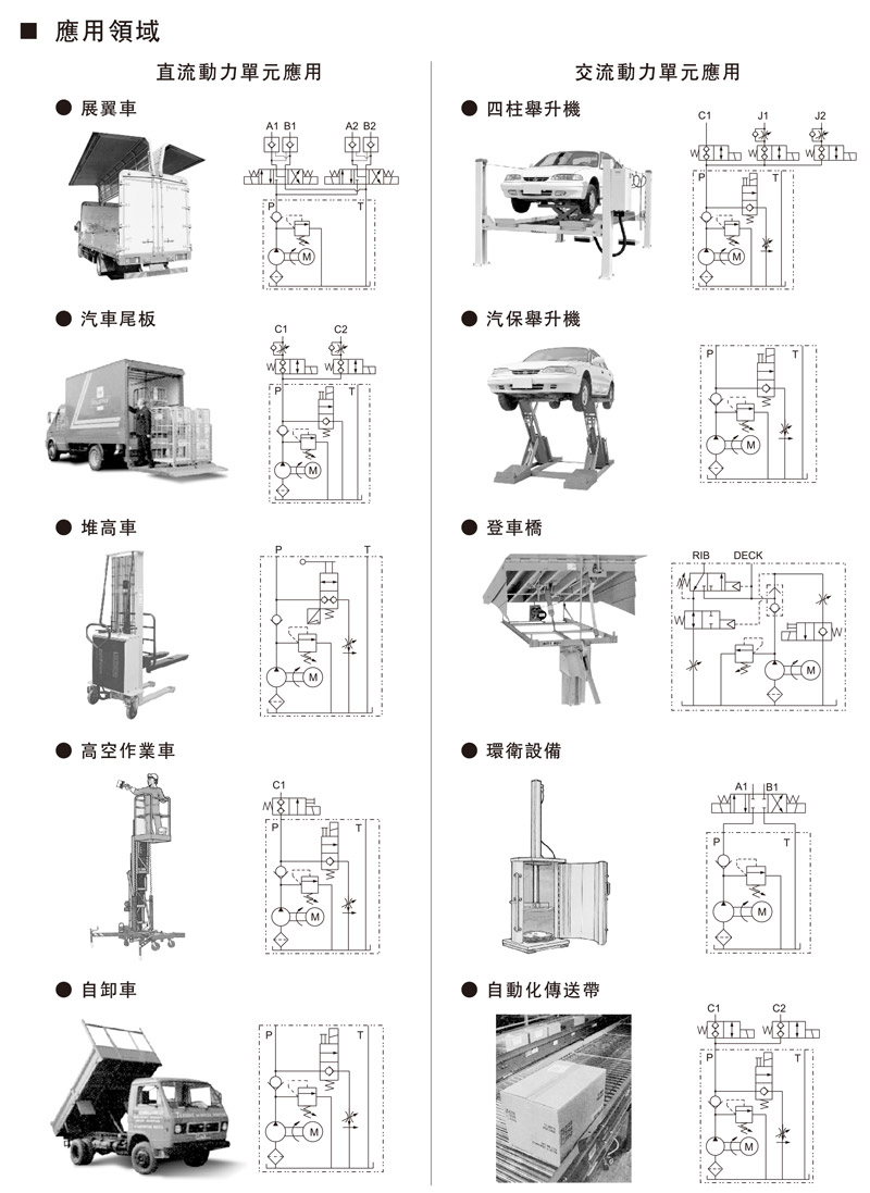 液压动力单元.jpg