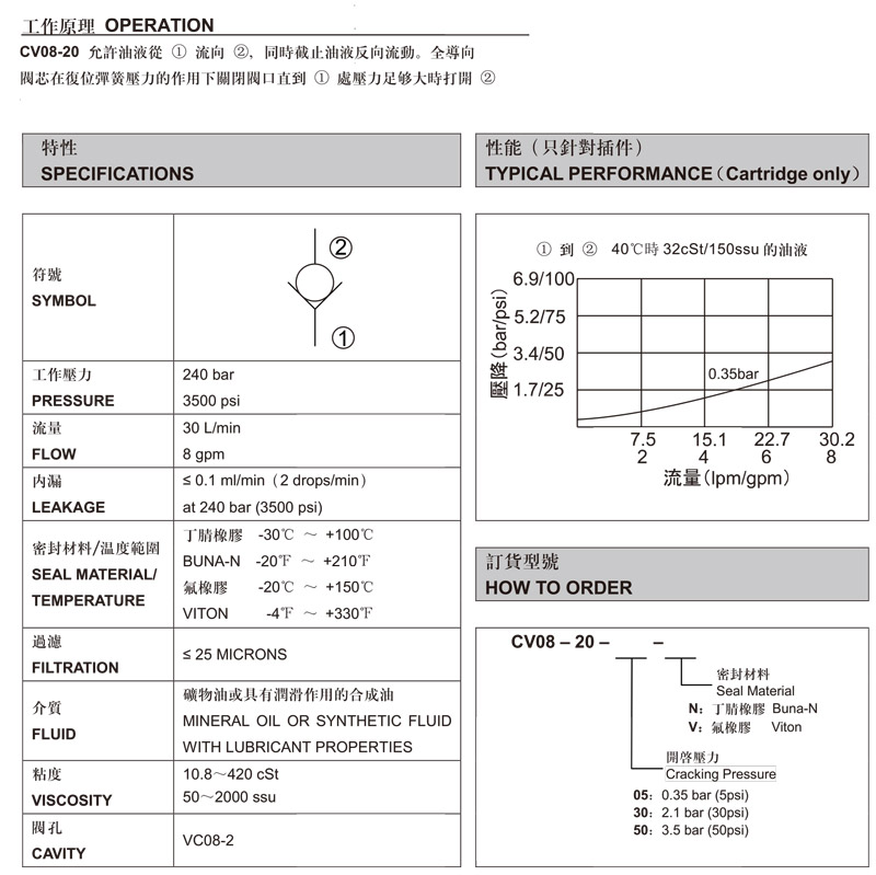 CV08-20-1.jpg