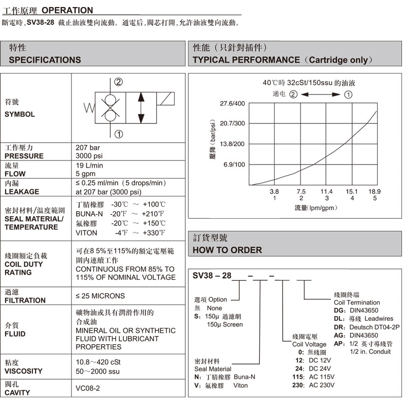 两通式常开双向截止座阀.jpg