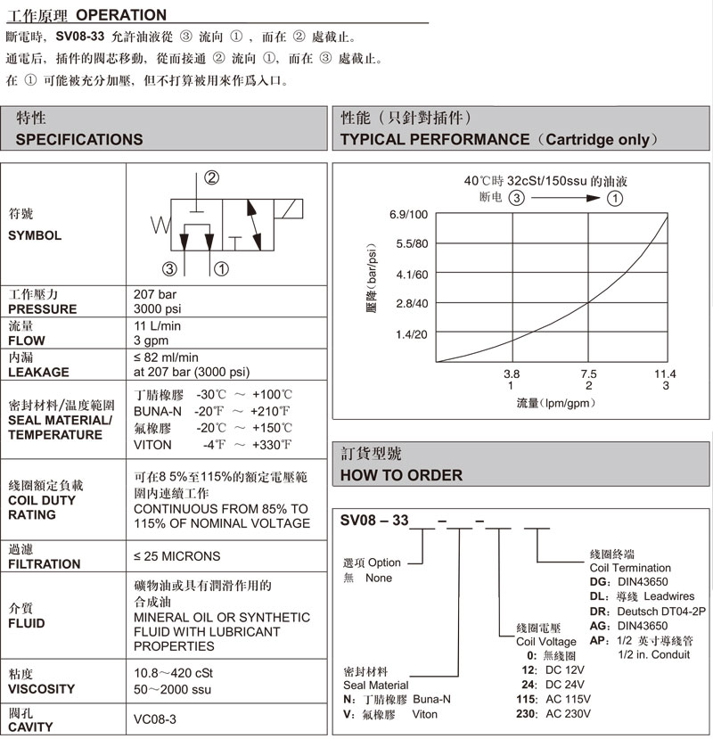 三通换向阀.jpg