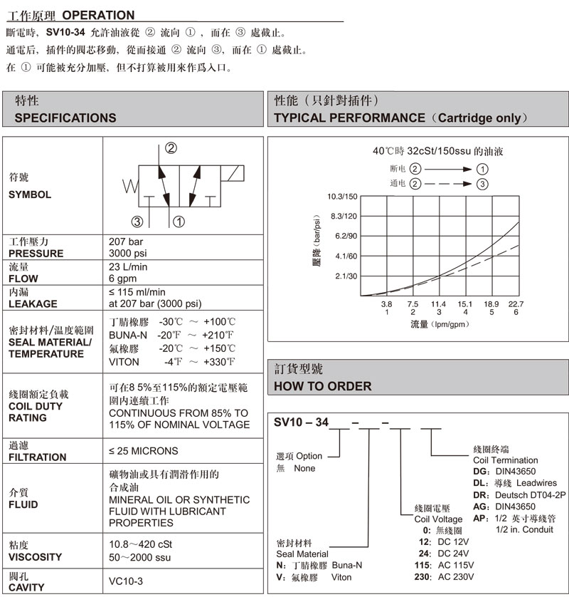 三通换向阀.jpg