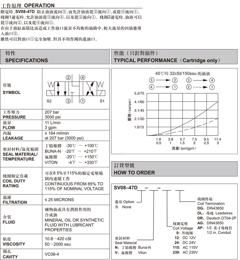 三位四通换向阀.jpg