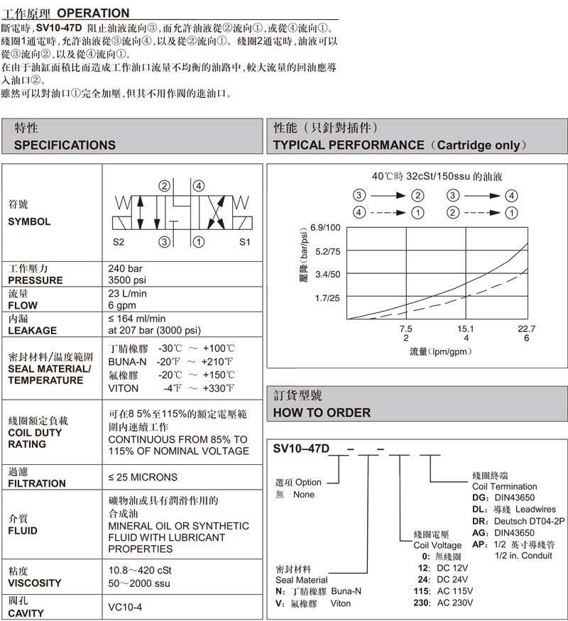 三位四通换向阀.jpg