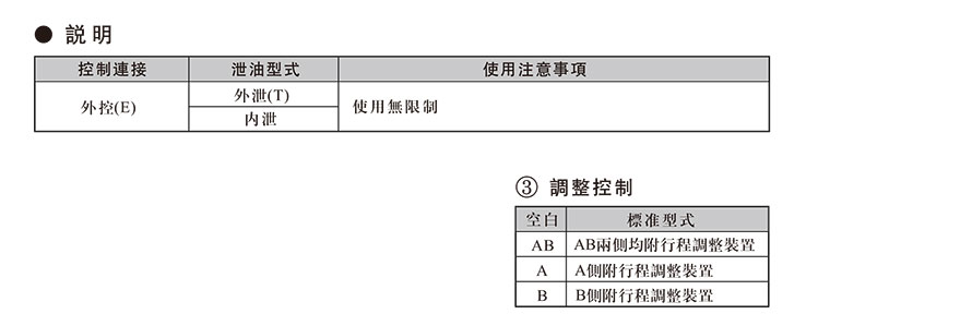 NW-G06说明.jpg