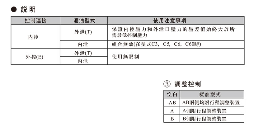 HPD-G06说明.jpg