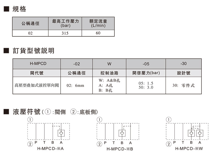 H-MPCD说明.jpg