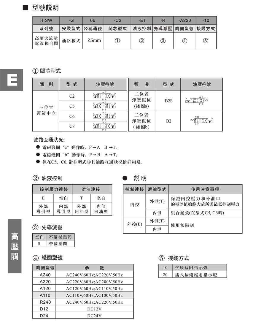 H-SW-G06说明.jpg