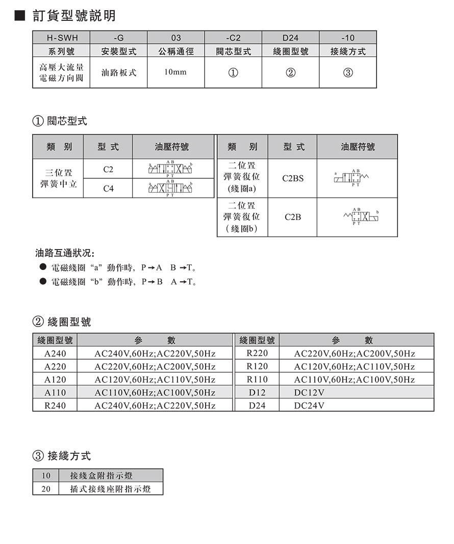 H-SWH-G03说明.jpg