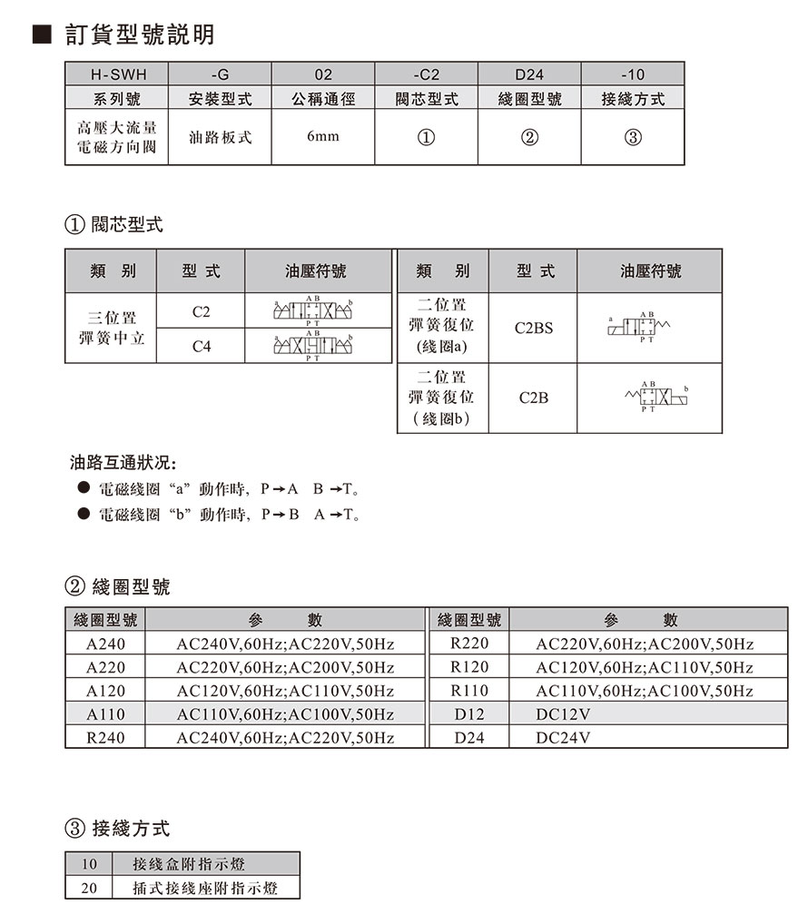 H-SWH-G02说明.jpg